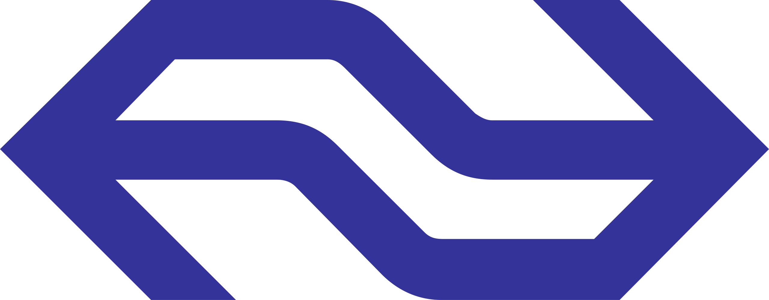 Dutch Railways
